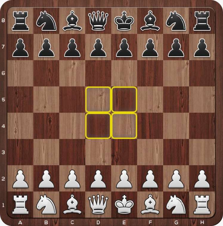 How to learn chess openings? | ChessED - Chess Lessons NYC